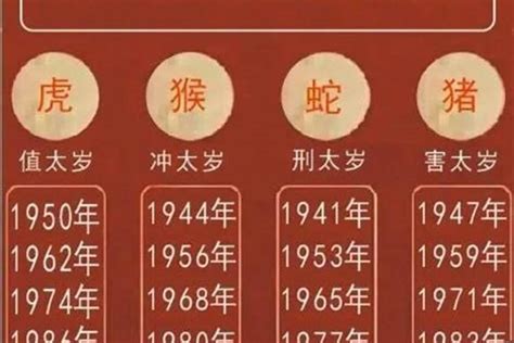 2024属猪|生肖猪2024年全年运势 属猪人2024年全年运势详解